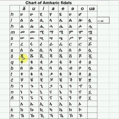 Amharic Alphabet for Absolute Beginners