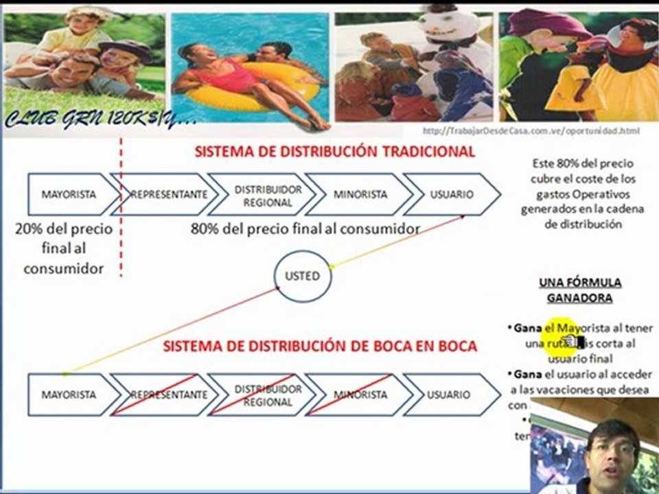 Trabajar Desde Casa - Plan de Negocios Parte 3