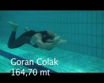 Goran Colak DNF Europe Evolution Cup II