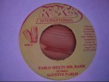 agustus pablo-pablo meets mr. basic.version