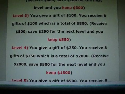 2010 Blessings! Incredible! Simple!!