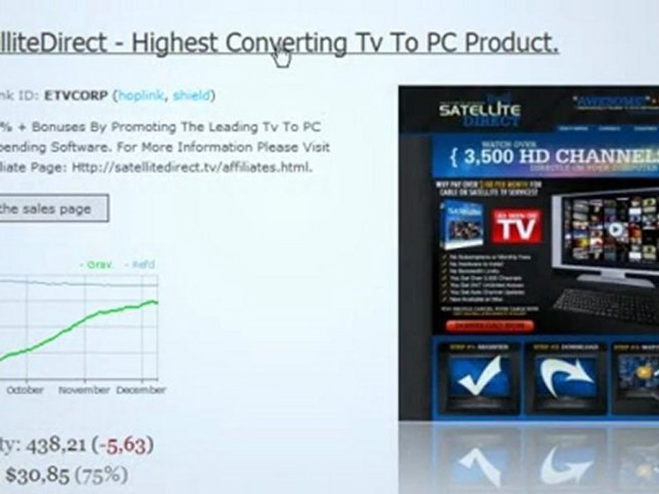 How To Visit a ClickBank Vendor's sales page