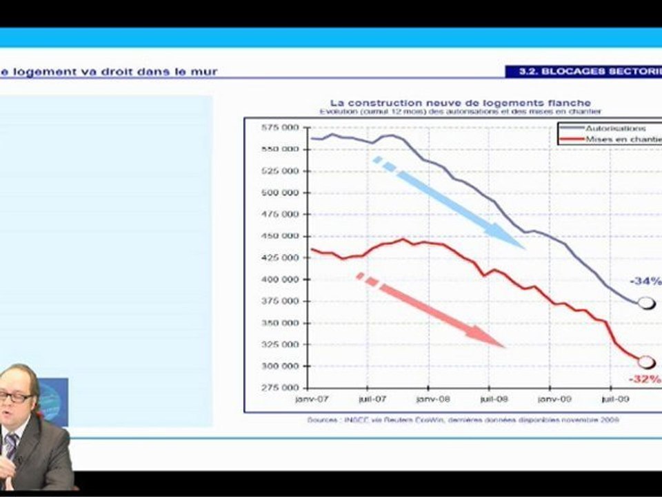 [6] Xerfi-Previsions-2010-2011-Alexandre-MIRLICOURTOIS-06