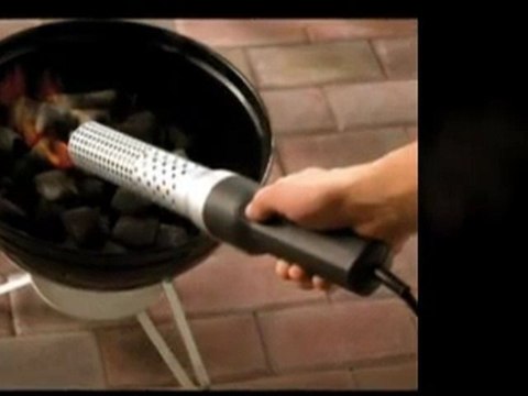 Hammacher Schlemmer Coupons, Coupon Codes, Promotional Codes