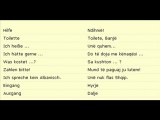 GRATIS Albanisch lernen -Die 30 wichtigsten Wörter