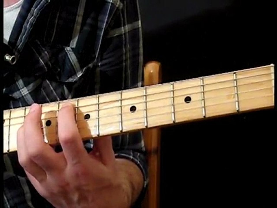 Top Ten Easiest Riffs - Iron Man