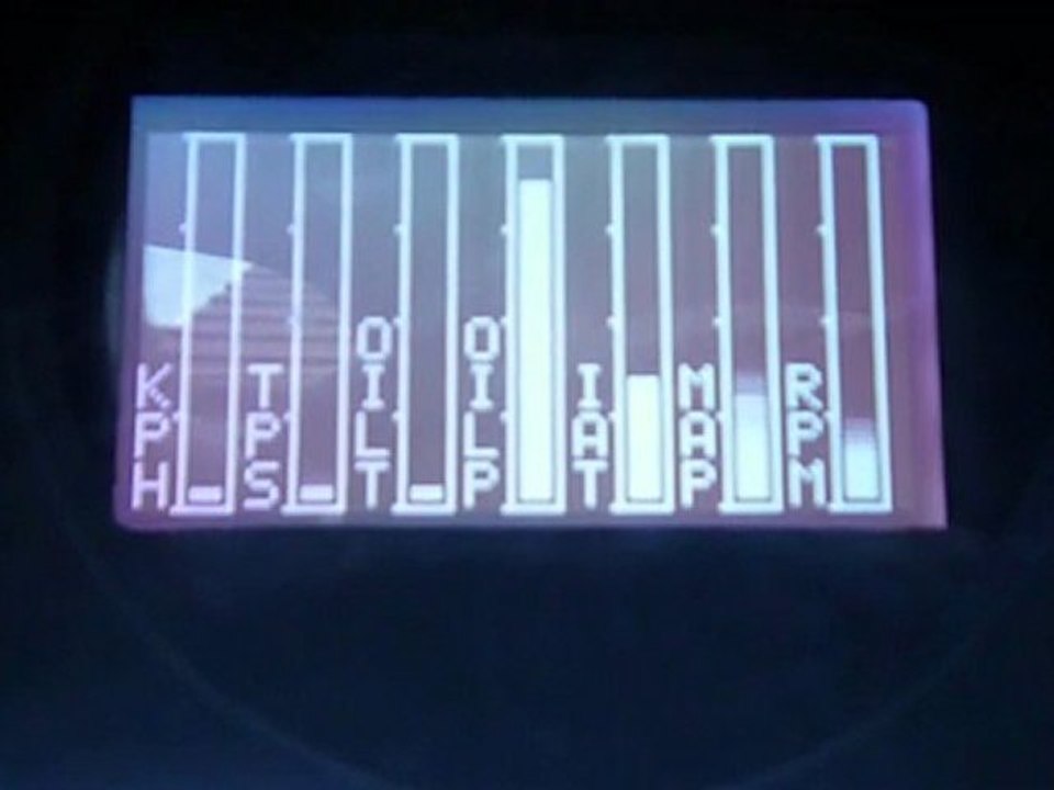 Test RzDash Civic (Arduino)