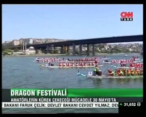 Dragon Festivali CNN'de (Spor Haberler)