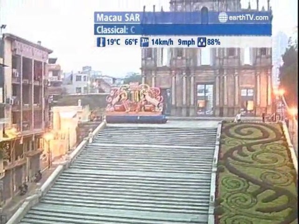 Budapest - Hungary, Honolulu - USA, Melbourne - Australia, Macau SAR - China, Dresden - Germany, London - United Kingdom, Paris - France