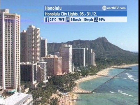 Avignon - France, Sydney - Australia, Pine Valley - Beijing - China, Honolulu - USA, Cape Town - South Africa, New York - USA, Melbourne - Australia