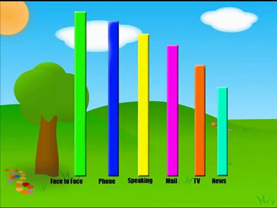 Multilevel Marketing and Network Marketing Recruiting