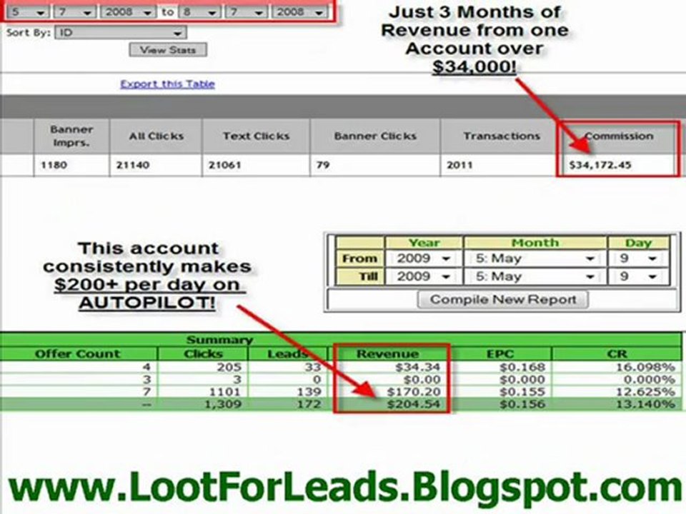 Loot For Leads - Make Money With CPA Networks