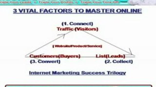 Internet Marketing Service: 6-Figure IM Biz Part 3