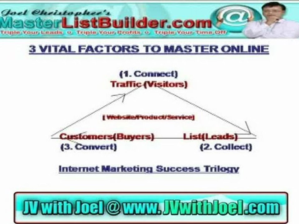 Internet Marketing Service: 6-Figure IM Business You Part 4