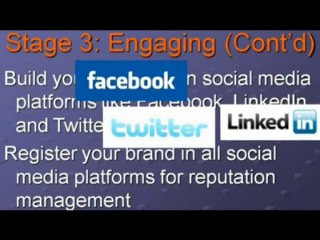 Where Is Your Business In The Web Hierarchy?