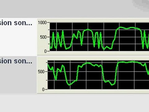 ANALYSE CATALYSEUR CLIO 2 1.4 16V 2002