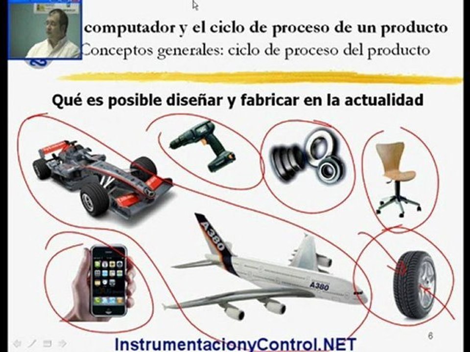 Curso de Automatización y Control (Tema_2-Part3)