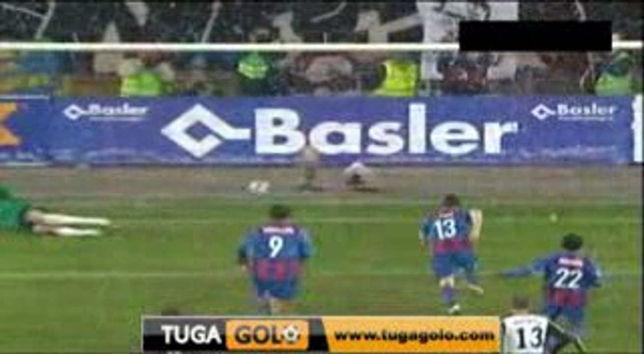 resumé basel VS fulham