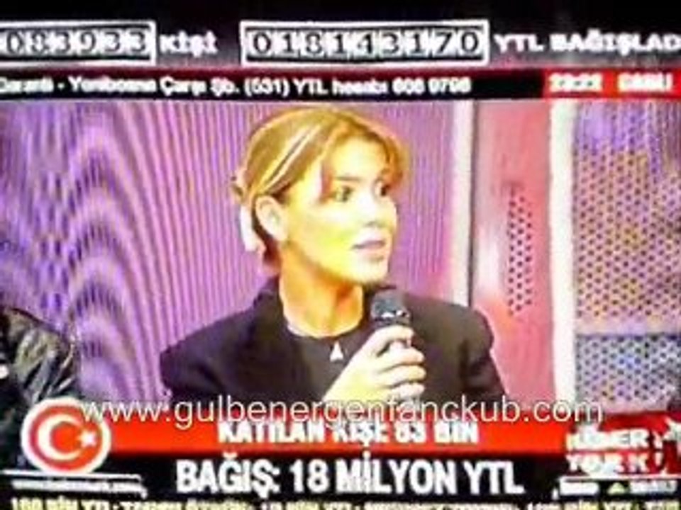 Gülben Ergen Habertürk Yardım Kampanyası