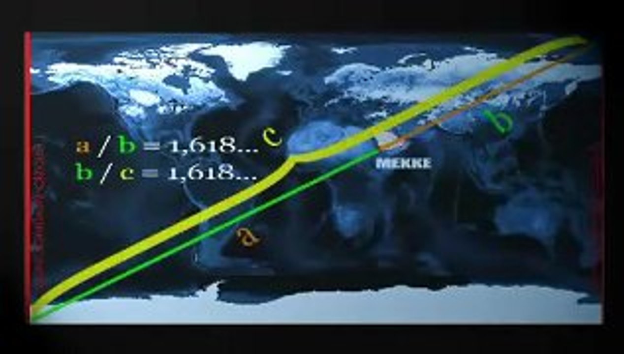 Altın Oran ve Kabe Mucizesi