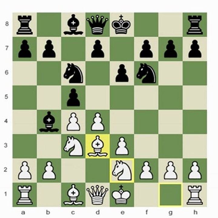 Chess.com: Isolated Queen Pawns; Practical Examples 2