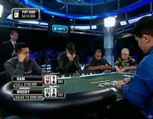 WPT LA Poker Classic 2008 Pt02