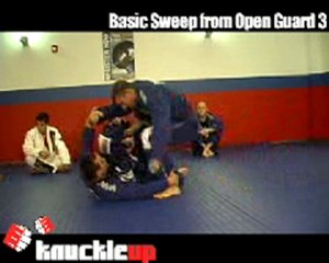 BJJ Fundamentals Sweep From The Guard - Master Kazeka Muniz