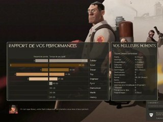 Gaming-Test team fortresse 2 part1 [HD]