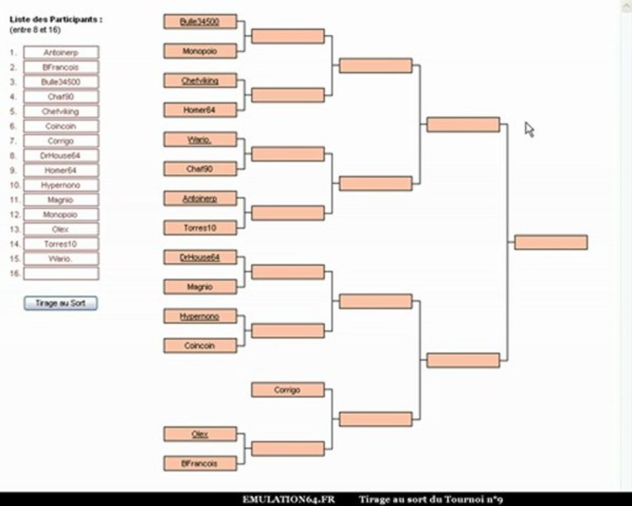 Tournoi 9 : F-ZERO X - Tirage au sort