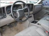 2002 Chevrolet Silverado 2500HD for sale in Spring TX - ...