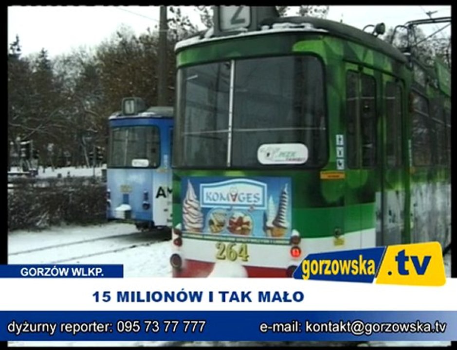 15 milionów i tak mało