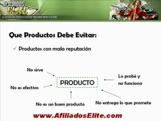 Afiliados Elite- Leccion Nº3 Video 3 de 3