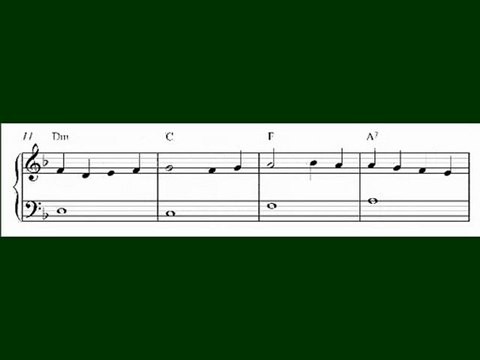 God Rest Ye Merry, Gentlemen - Christmas piano sheet music