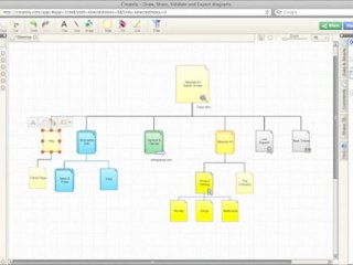 Creating Interactive Sitemaps