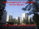 Miniature DailyMotion