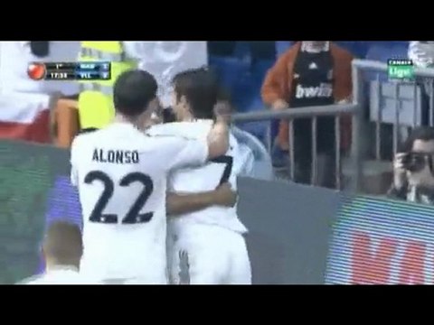 Goles Real Madrid 2009 2010