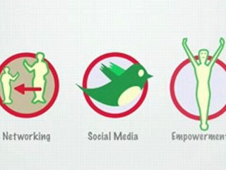 Social Media Job Seeking with Career Enlightenment