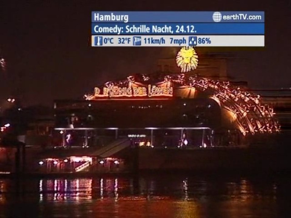 Warsaw - Poland, Budapest - Hungary, Auckland - New Zealand, Hamburg - Germany, Johannesburg - South Africa, Dresden - Germany, Niagara Falls - Canada