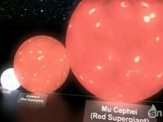 Star size comparison