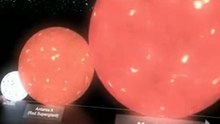 Star size comparison