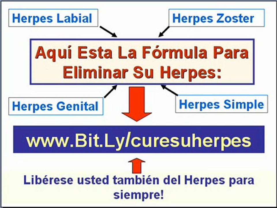 Como tratar el herpes - Herpes genital labial zoster simple