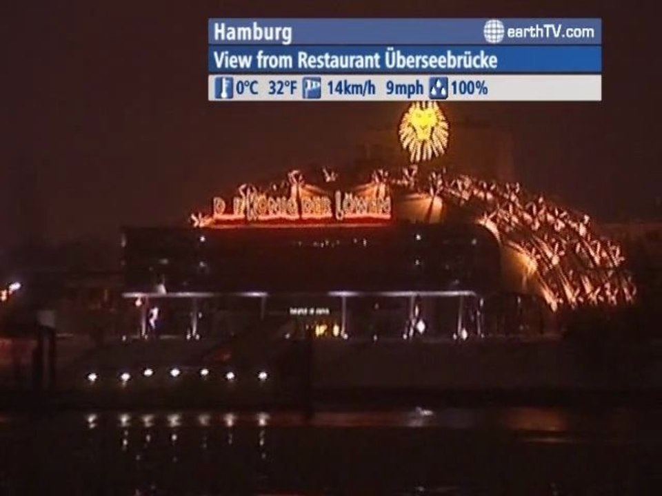 Macau SAR - China, London - United Kingdom, Honolulu - USA, Hamburg - Germany, Niagara Falls - Canada, Avignon - France, Venice - Italy