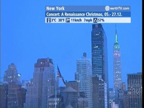 Avignon - France, Brussels - Belgium, Johannesburg - South Africa, Melbourne - Australia, New York - USA, Washington - USA, Budapest - Hungary