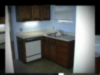 Rent To Own Homes In Charleston SC