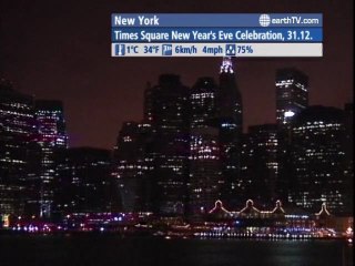 Cape Town - South Africa, Auckland - New Zealand, Amsterdam - Netherlands, New York - USA, Palma de Mallorca - Spain, Berlin - Germany, Los Angeles - USA