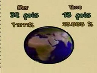 LES SIGNES QUI PROUVE L'EXISTANCE DE DIEU...................