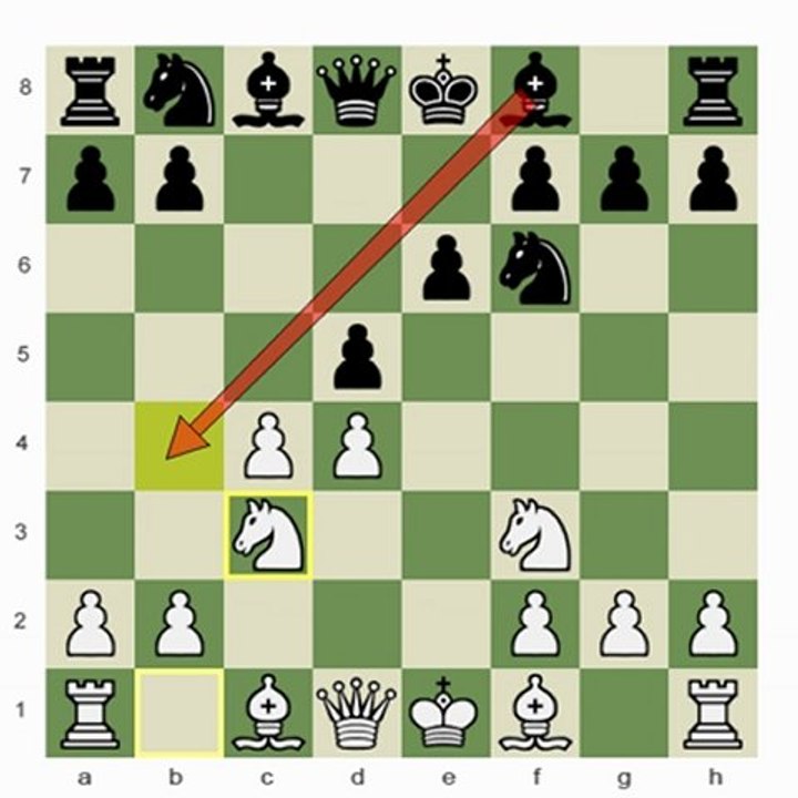 Chess.com: Isolated Queen Pawns; Practical Examples 3