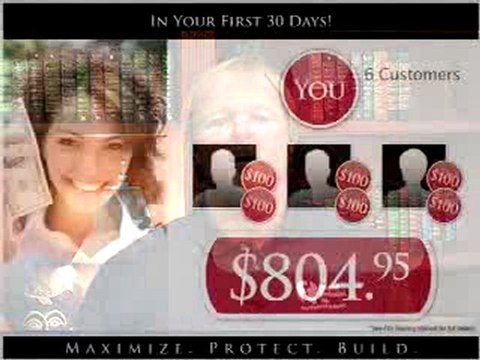 FDI Voice FDI Fast Start