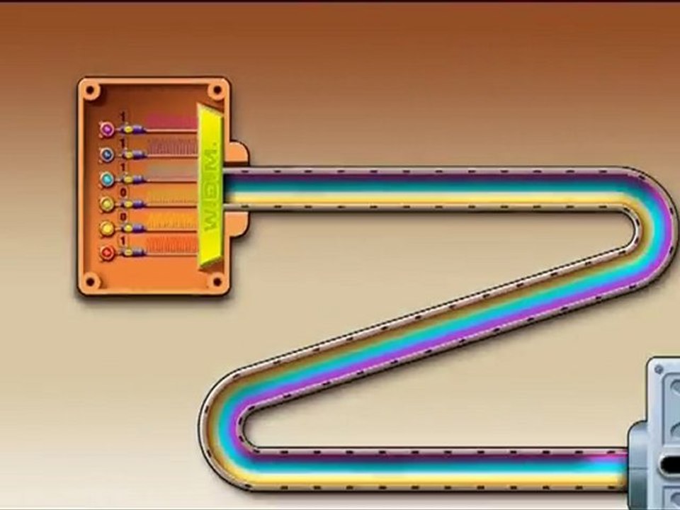 40 Gbit/s fiber transmission systems
