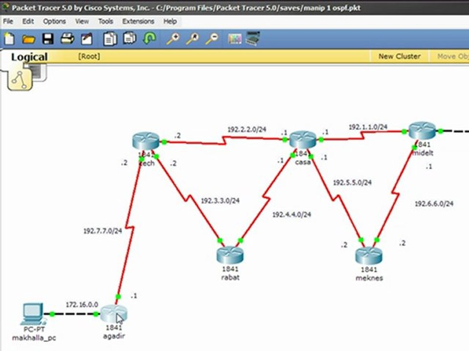 packet tracer (ospf)3/5